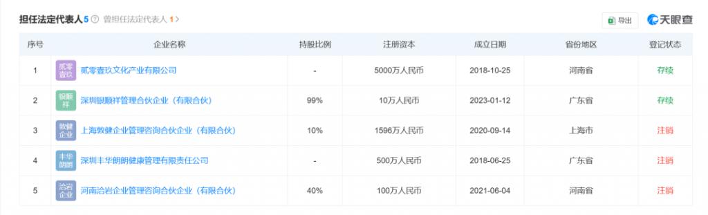 图片[3]-斥资8355万元，郑州“95后”小伙拿下这家上市公司控股权！-萌番资讯网