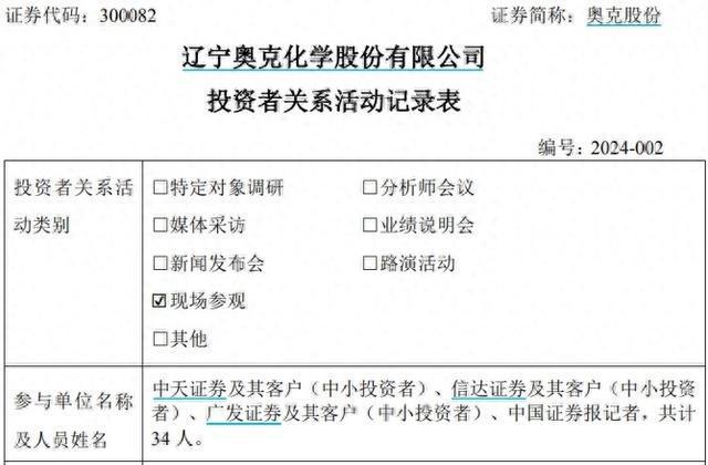 奥克股份公告接待中小投资者现场参观，详解半年报减亏动因-萌番资讯网