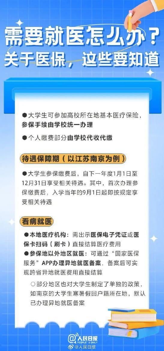 图片[4]-收藏！大学新生报到一站式清单请收好-萌番资讯网