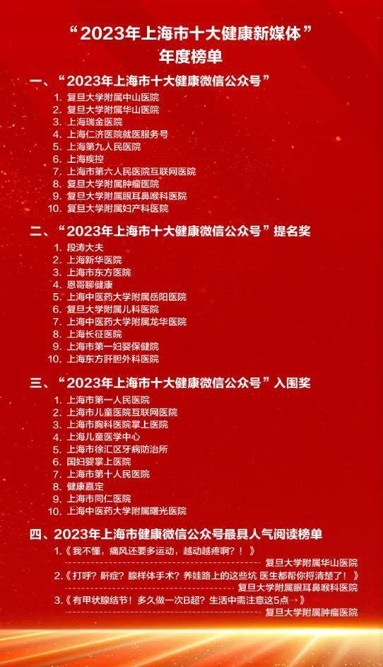 图片[5]-“2023年上海市十大健康新媒体”今天揭晓，快来看看有你关注的吗？-萌番资讯网