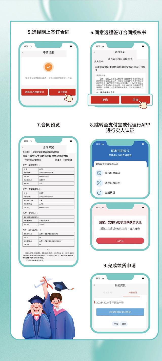 准大学生 学费有压力？国家助学贷款热点十问十答-萌番资讯网