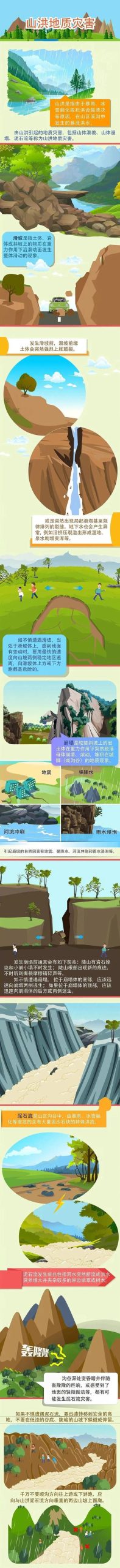 通信中断，铁路停运！多地遭遇强降雨，官方紧急提醒-萌番资讯网