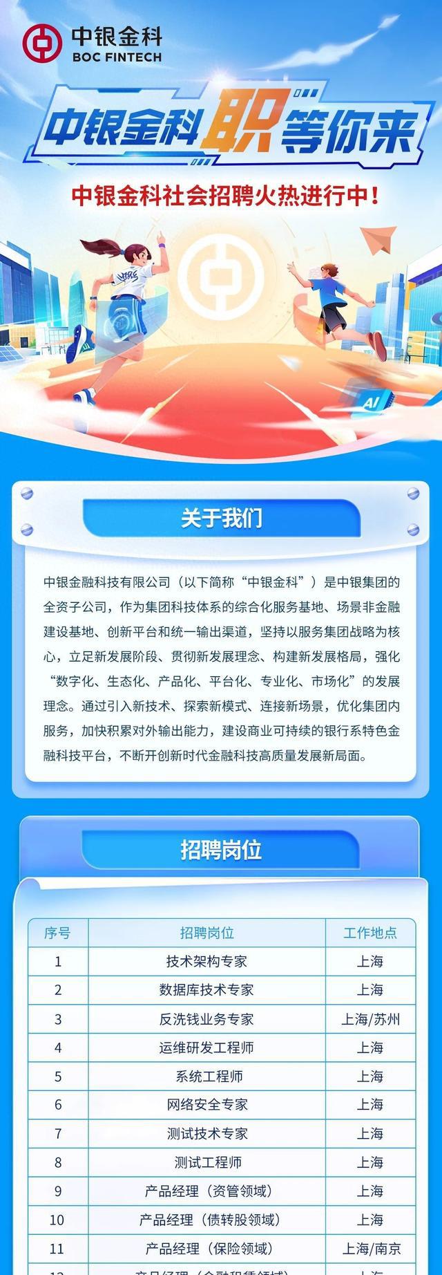 图片[1]-中银金科-萌番资讯网