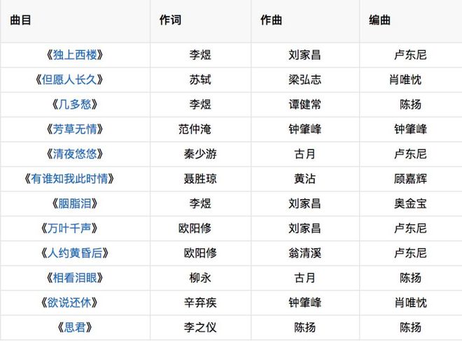 图片[15]-她曾是林青霞闺蜜，拒嫁千亿富豪！邓丽君传奇的一生，又美又飒！-萌番资讯网