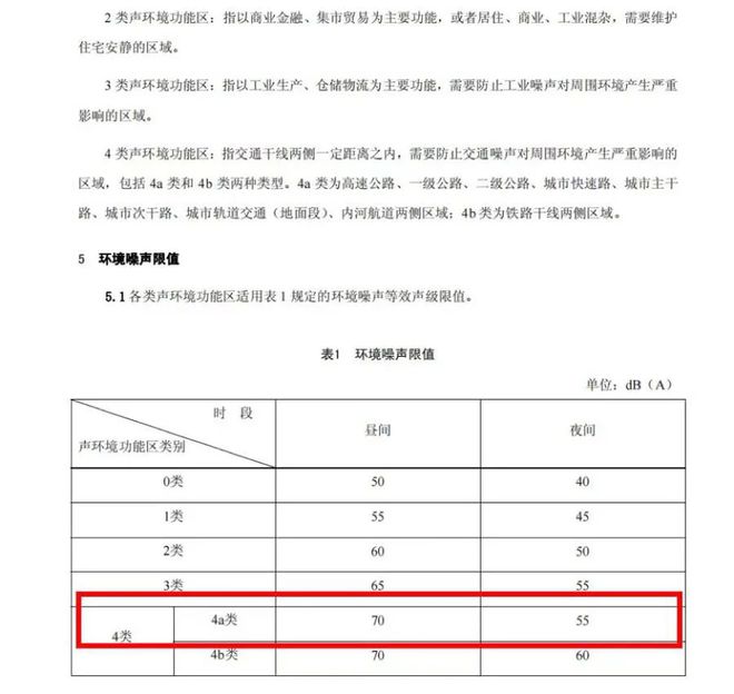 上海市民投诉！拆完3年了，16号线沿线10公里隔音屏不装回来，咯噔声吵到深夜，报站声像闹钟-萌番资讯网