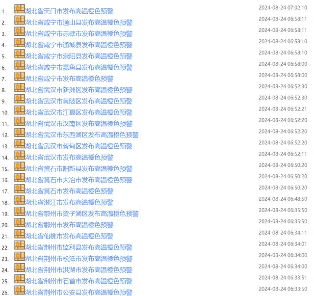 图片[2]-40℃+！出伏暑未消，湖北连发多条高温预警！-萌番资讯网