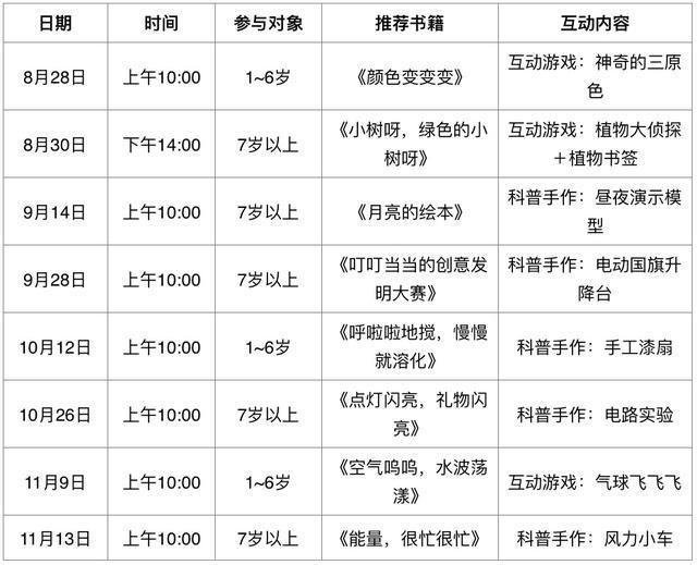 图片[14]-安顺路上这个“宝藏”空间焕新亮相！-萌番资讯网