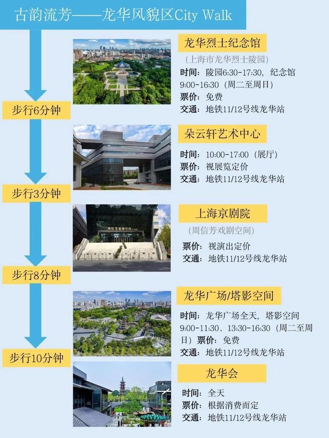 图片[17]-Citywalk来徐汇，吃住逛玩一站式安排！-萌番资讯网