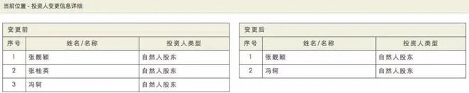 图片[11]-离婚6年，张靓颖现状曝光，反观前夫冯珂，两人已是云泥之别！-萌番资讯网