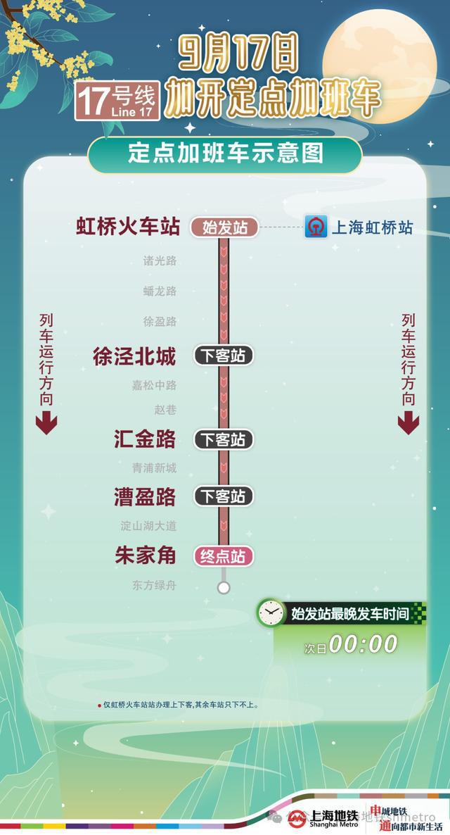 南东封站 延时运营 定点加开！2024中秋小长假，上海地铁多措施保障乘客出行安全顺畅-萌番资讯网