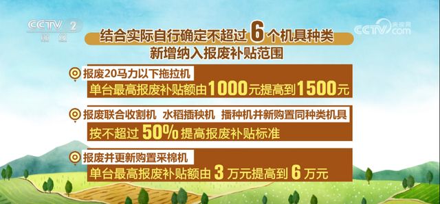 图片[2]-三部门部署推进老旧农机报废更新 农机以旧换新带来农业生产“加速度”-萌番资讯网