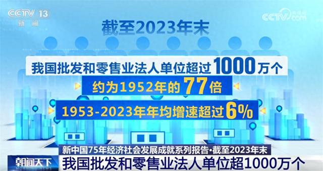 图片[1]-数说新中国75年经济社会发展的“稳”与“进” 民生愿景变幸福实景-萌番资讯网