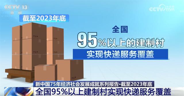 图片[7]-数说新中国75年经济社会发展的“稳”与“进” 民生愿景变幸福实景-萌番资讯网