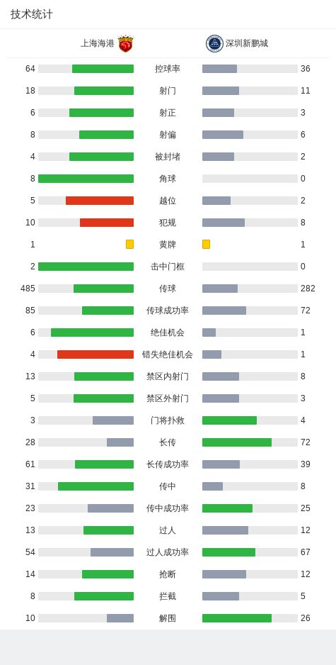 图片[9]-都是主帅、都用武磊、都要换人，差距咋那么大？穆斯卡特公开教学伊万科维奇！-萌番资讯网