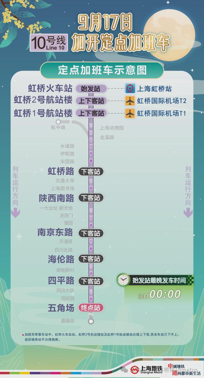 图片[6]-上海地铁重要提示：可能存在扣款异常，涉及这几站！今天19时起，南京东路站封站→-萌番资讯网