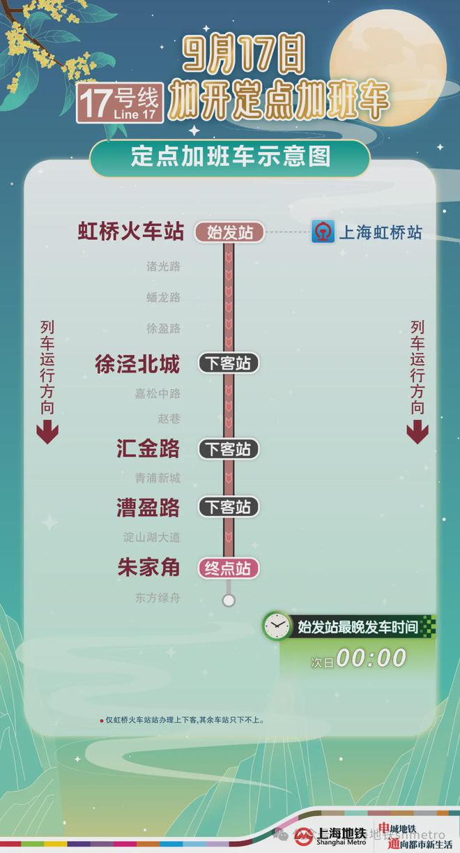 图片[7]-上海地铁重要提示：可能存在扣款异常，涉及这几站！今天19时起，南京东路站封站→-萌番资讯网