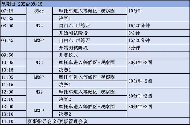 受台风影响，2024MXGP上海站赛程变更-萌番资讯网