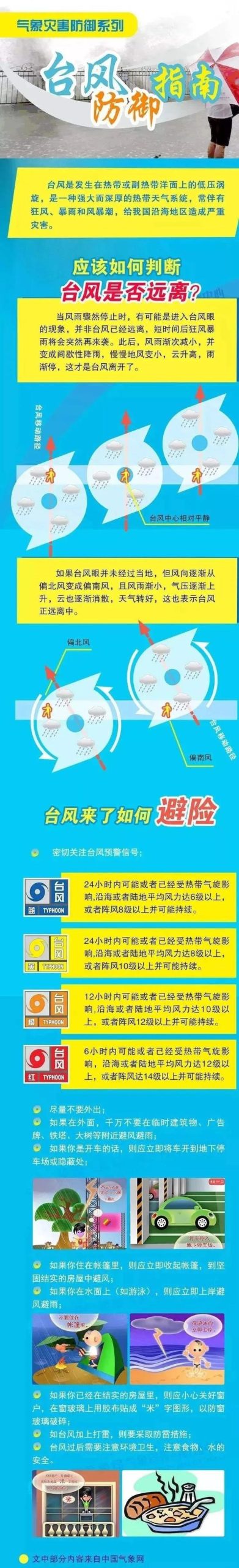 小虹提醒：非必要不外出！这些道路全封闭，航班全取消→-萌番资讯网