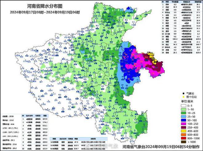 图片[1]-625.9毫米！河南一地出现特大暴雨，今明两天多地还要下-萌番资讯网