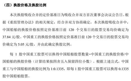 图片[1]-中国船舶、中国重工今日复牌 换股方案正式公布-萌番资讯网