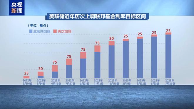 图片[4]-美元霸权加剧全球经济动荡 多国人士呼吁货币多样化-萌番资讯网