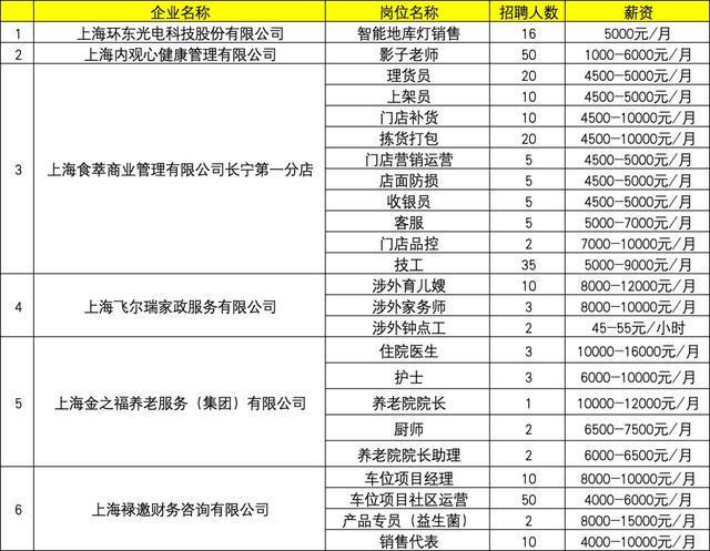 图片[12]-台风奉贤登陆！这些道路限速！湖南省财政厅厅长遇害！微信朋友圈新功能！3部位发硬要小心-萌番资讯网