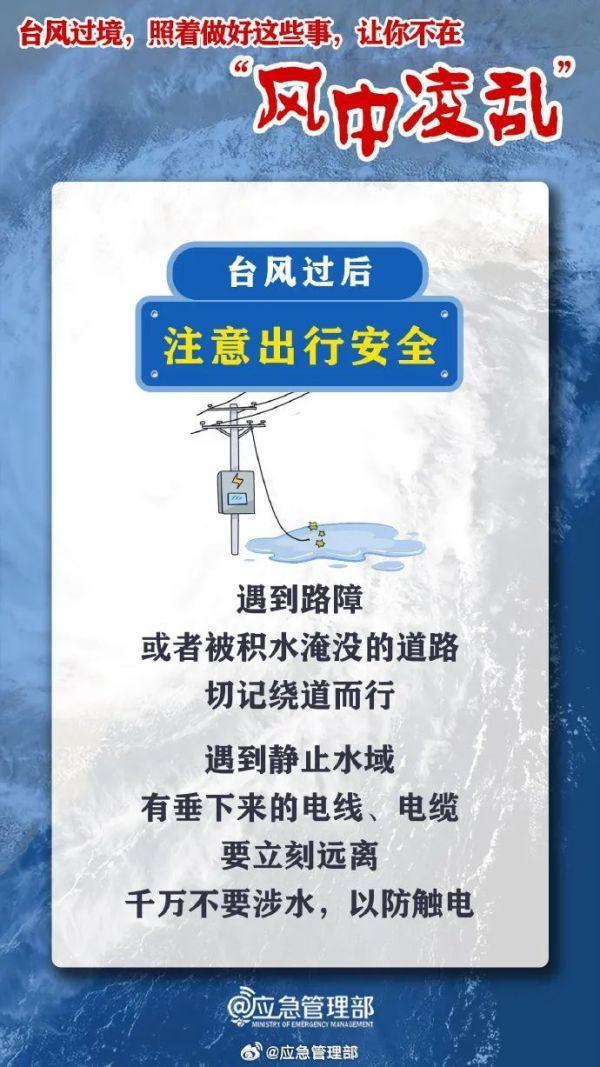 台风过境不代表危险解除，做好这几件事很关键-萌番资讯网