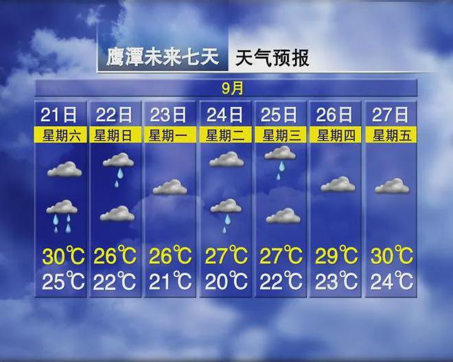 图片[4]-大雨！暴雨！江西要大降温了-萌番资讯网