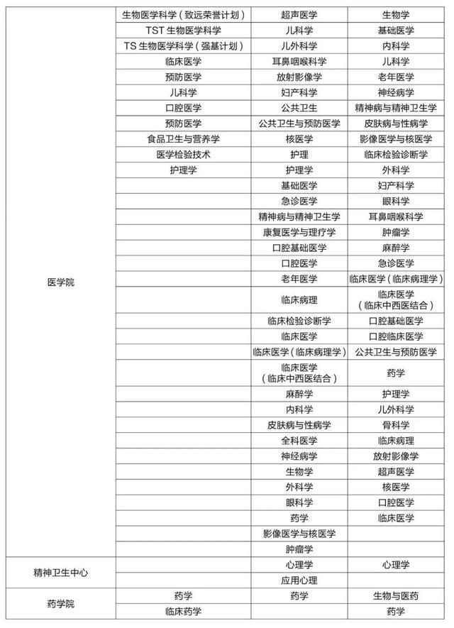 图片[6]-长宁开启高校毕业生秋季校园招聘活动！-萌番资讯网