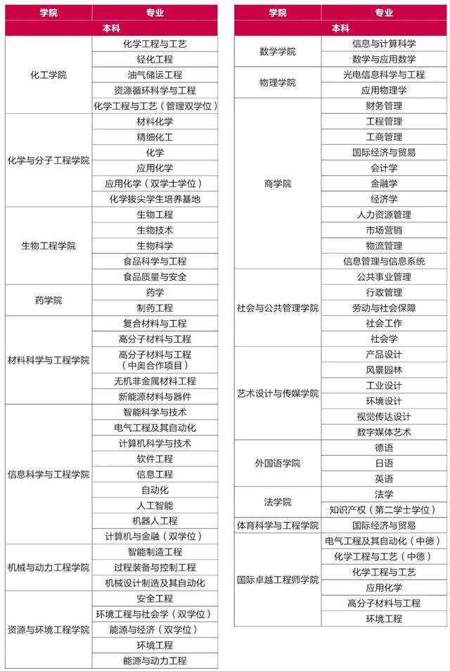 图片[10]-长宁开启高校毕业生秋季校园招聘活动！-萌番资讯网