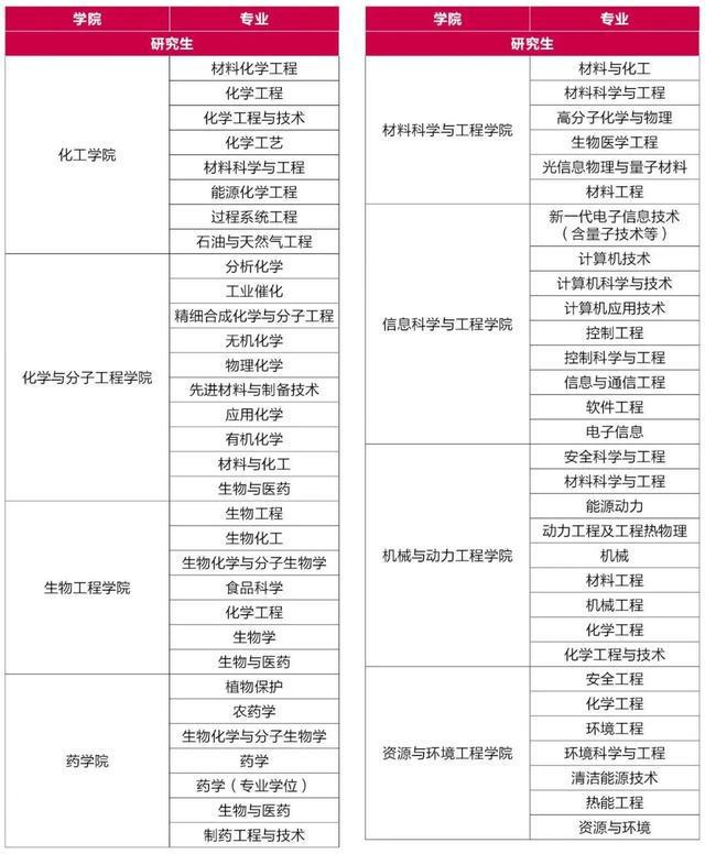 图片[11]-长宁开启高校毕业生秋季校园招聘活动！-萌番资讯网