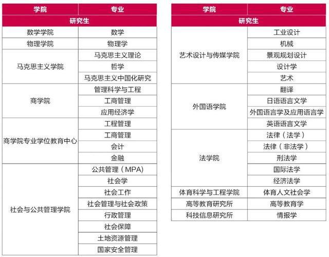 图片[12]-长宁开启高校毕业生秋季校园招聘活动！-萌番资讯网