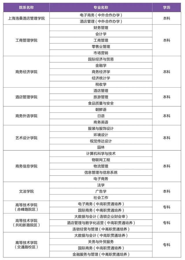 长宁开启高校毕业生秋季校园招聘活动！-萌番资讯网