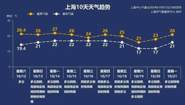 图片[6]-楼市利好！沪电动自行车换新补贴500元16日起！男子车撞一家三口亡！一地市领导手机公布-萌番资讯网