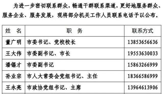 图片[15]-楼市利好！沪电动自行车换新补贴500元16日起！男子车撞一家三口亡！一地市领导手机公布-萌番资讯网