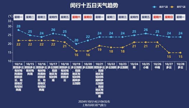 图片[3]-注意啦！雨势将加强……-萌番资讯网