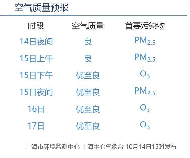 图片[5]-注意啦！雨势将加强……-萌番资讯网