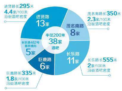 一条小街，这样打造营商环境-萌番资讯网