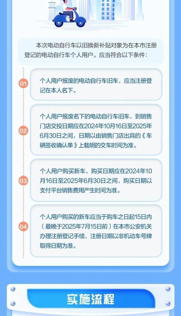 图片[4]-购车立减500元，上海电动自行车以旧换新补贴来了-萌番资讯网