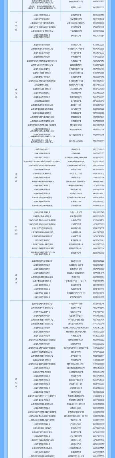 图片[10]-购车立减500元，上海电动自行车以旧换新补贴来了-萌番资讯网