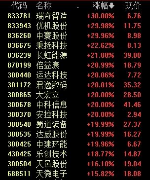 图片[4]-成都大规模拆迁，有人拿到900多万，有人拿了17套房？A股相关板块集体爆发！官方回应-萌番资讯网