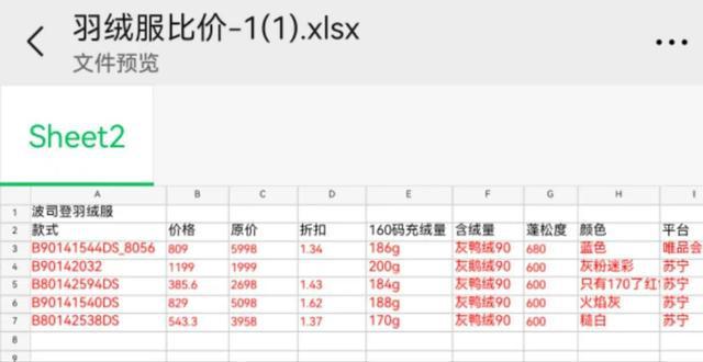 “双11”预售规则太复杂？有人为薅羊毛专门做表，有人吐槽堪比奥数-萌番资讯网