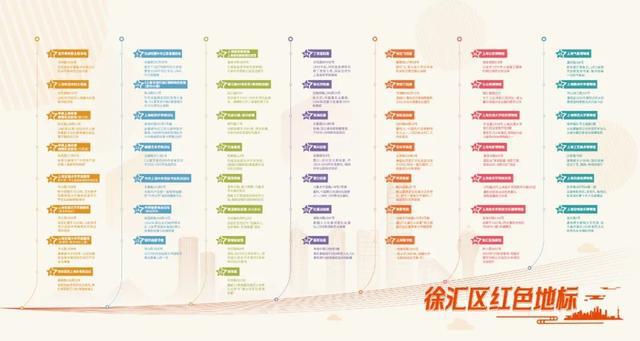 图片[3]-7条红色文化主题行走路线！穿越时空的红色之旅-萌番资讯网