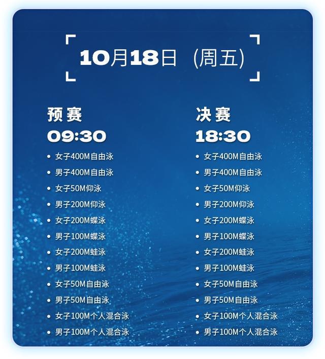 图片[2]-家门口的世界杯！2024年世界泳联游泳世界杯（上海站）观赛指南-萌番资讯网