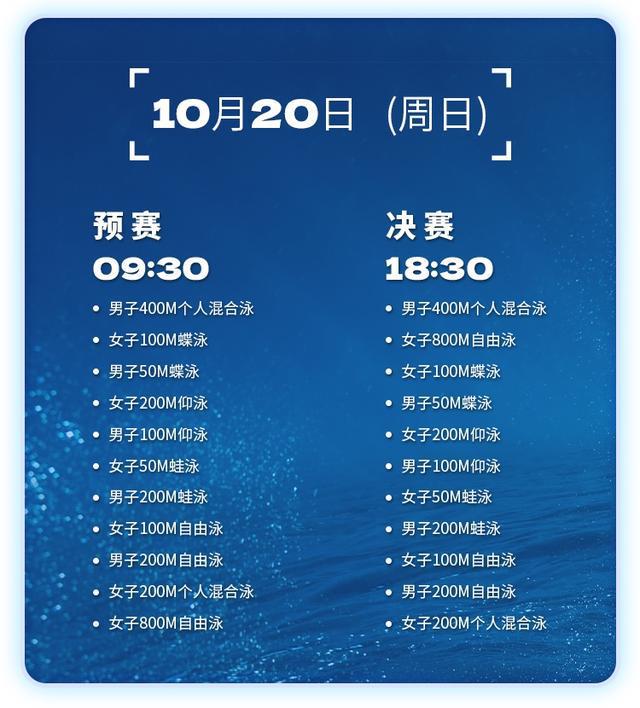 图片[3]-家门口的世界杯！2024年世界泳联游泳世界杯（上海站）观赛指南-萌番资讯网