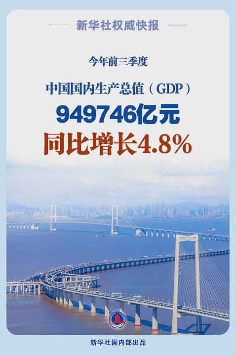 今年前三季度中国GDP同比增长4.8%-萌番资讯网