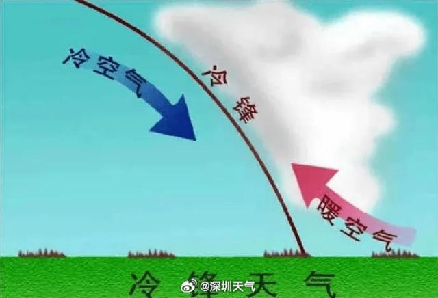 图片[4]-气温“满减活动”开始！金山今天直冲30℃，百年少见！-萌番资讯网