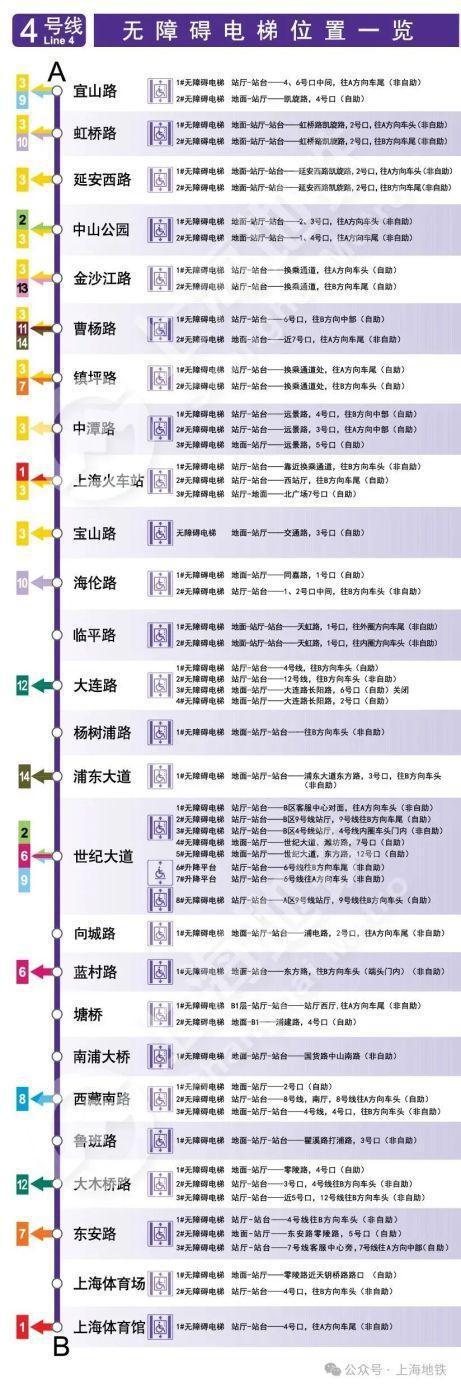 图片[6]-2024上海地铁无障碍电梯全攻略来啦→-萌番资讯网