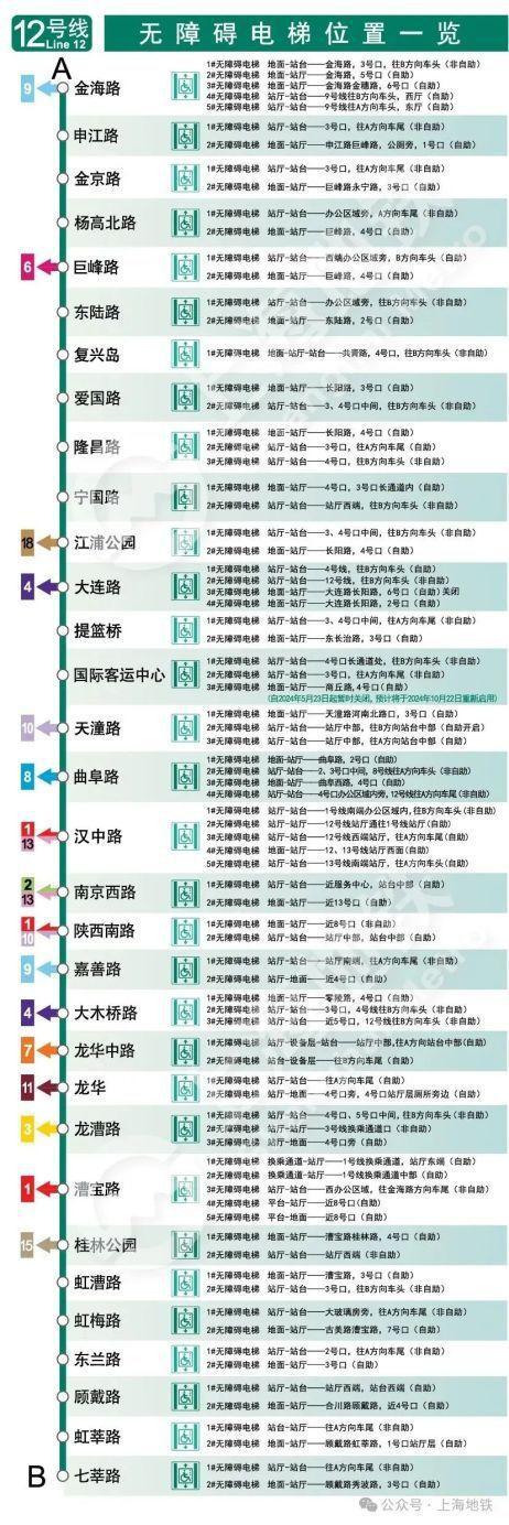 图片[14]-2024上海地铁无障碍电梯全攻略来啦→-萌番资讯网