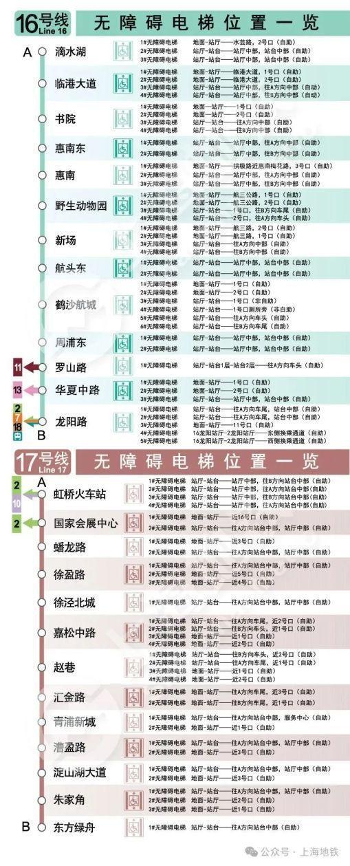 图片[18]-2024上海地铁无障碍电梯全攻略来啦→-萌番资讯网